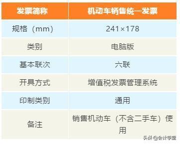 干了十几年的老会计，这些发票类别不一定都懂