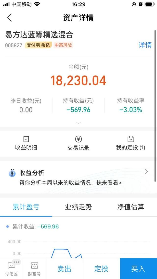 新手买基金买混合最好吗，新手买基金买混合最好吗知乎？