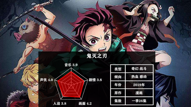 有哪些妹控必看动漫，有哪些妹控必看动漫电影（你就离德国骨科不远了）