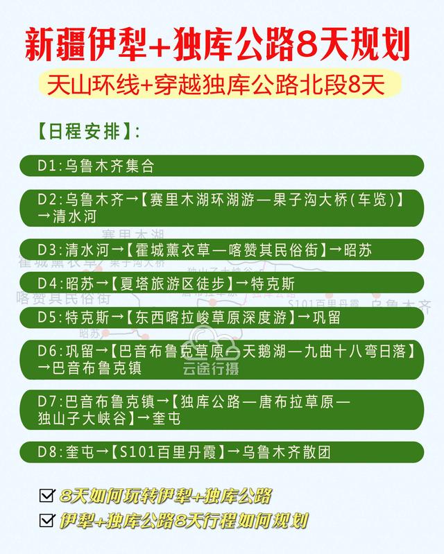 独库公路旅游攻略详细介绍，独库公路旅游攻略的详细介绍内容是什么（新疆独库公路旅游攻略+伊犁天山环线8日行程）