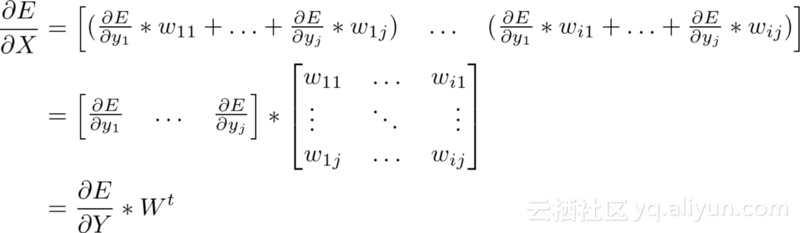 什么是白帽SEO技术，白帽seo是什么意思（零起步数学+神经网络入门）