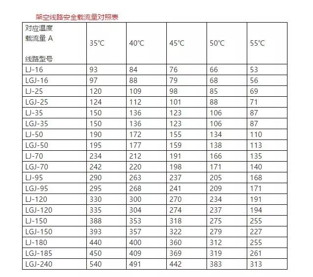 七折怎么算(一千八打七点七折怎么算)
