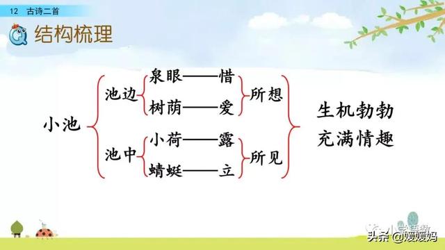 四时田园杂兴的诗意,《四时田园杂兴》的诗意是什么(一年级下册语文课文12《古诗二首》图文详解及同步练习) 四时田园杂兴的诗意,《四时田园杂兴》的诗意是什么(一年级下册语文课文12《古诗二首》图文详解及同步练习)
