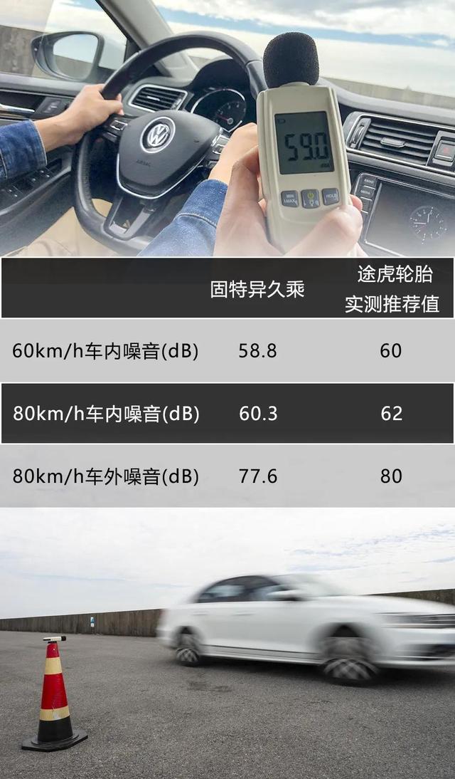 固特异久乘轮胎怎么样，我也算登上了月球