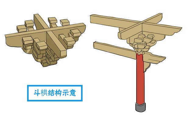 应县木塔建于哪个朝代，应县木塔始建于什么朝代（千年来地震不倒、战火不毁、雷击不焚）