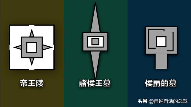 铜祖是什么东西，铜祖是什么东西图片（这座古墓似是跨越了几千年的时空）
