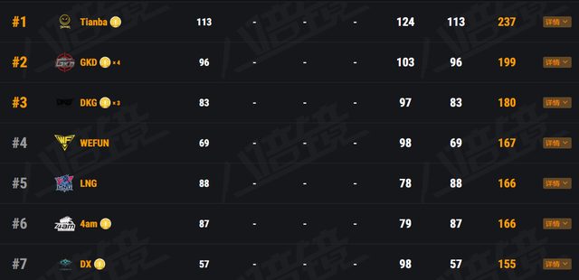 k令是什么，转账k令是什么（GKD、DKG傻傻分不清）