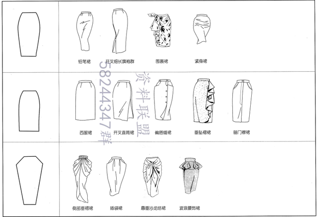 裙子的种类，裙子的种类名称加图片（服装结构基本知识——裙装的分类）