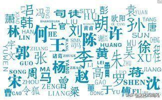 眭在姓氏中念什么，眭（眭晓燕）（赵晓燕简介）