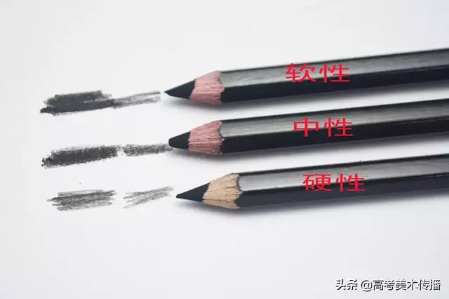 素描工具准备，入门素描需要的工具（素描工具的准备与选择！）