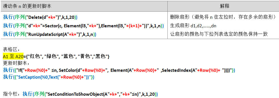 转盘怎么做(抽奖大转盘)