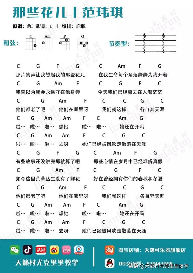 尤克里里新手入门曲谱，初学者如何挑选入门尤克里里（尤克里里初学者曲谱——四大和弦琶音练习曲）