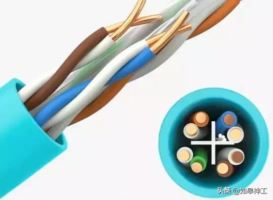 网线5类6类区别，网线5类6类有什么区别（超五类、六类、七类网线的对比）