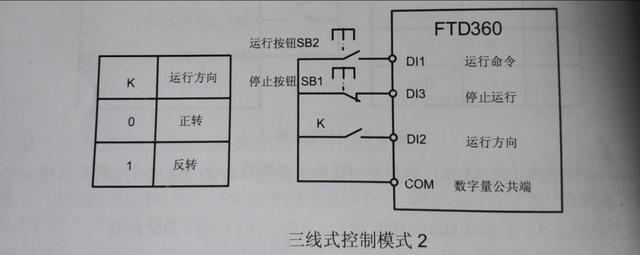 rev是什么意思，变频器端子启动的两三线式控制