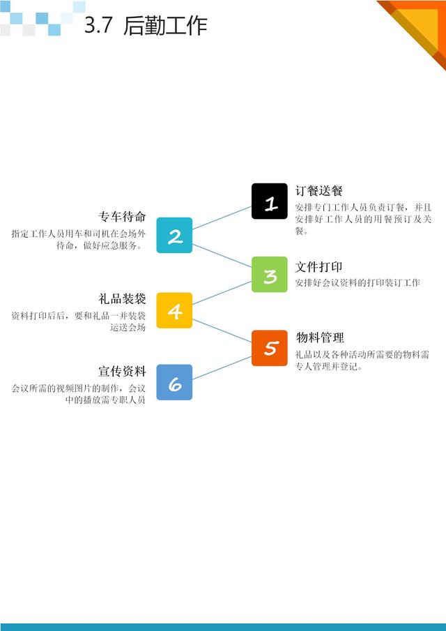 活动策划方案怎么写，活动策划方案怎么写800字（活动策划执行方案）