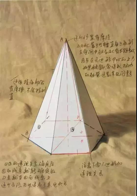 几何图形素描(几何结构图片大全图解)