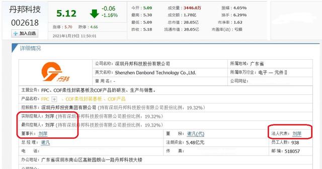 黄石市属于哪个省份，黄石市一共多少个县（湖北黄石浮现7位富翁）