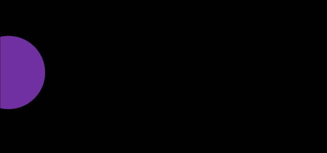 ppt添加动画，PPT中如何添加动画效果（让PPT滚动起来）