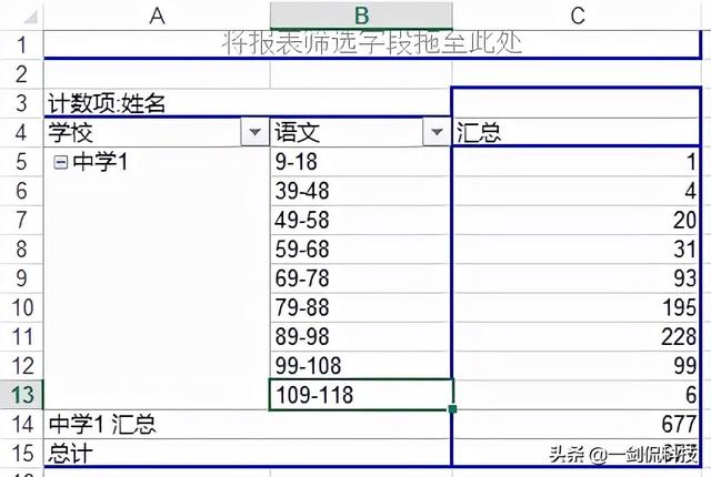 excel中数据透视表如何分类汇总求和，数据透视表怎么做分类求和（在数据透视表中进行计算分组）