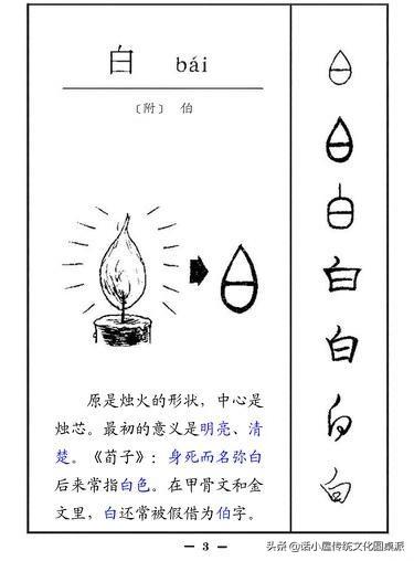 汉字演变的顺序是什么，汉字演变的先后顺序是什么（从字源到甲骨文、金文、小篆再到楷书、行书的过程）