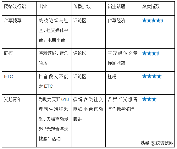我太难了什么梗，我太难了图片了（杠精996我太难了害那些梗你知道吗）