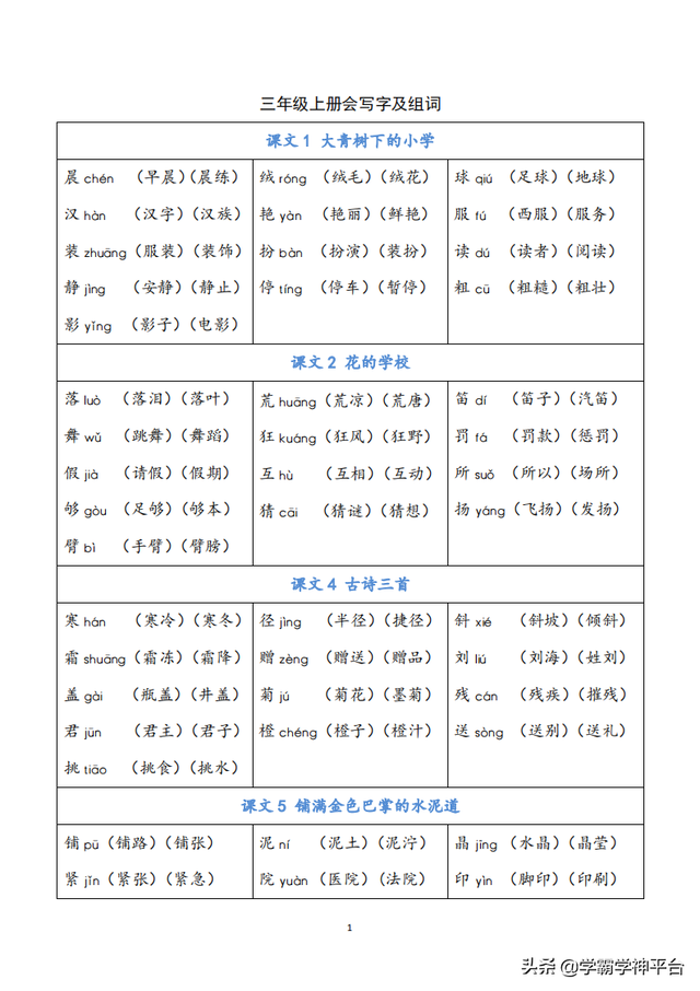 圈怎么组词，圈组词（圈怎么组词（三年级语文上册全册会写字会认字注音组词。可收藏可打印）