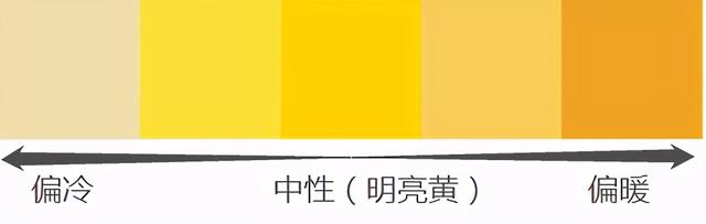 情侣装和流行色组合在一起才更好看，情侣装的颜色搭配（2021年流行色来了）