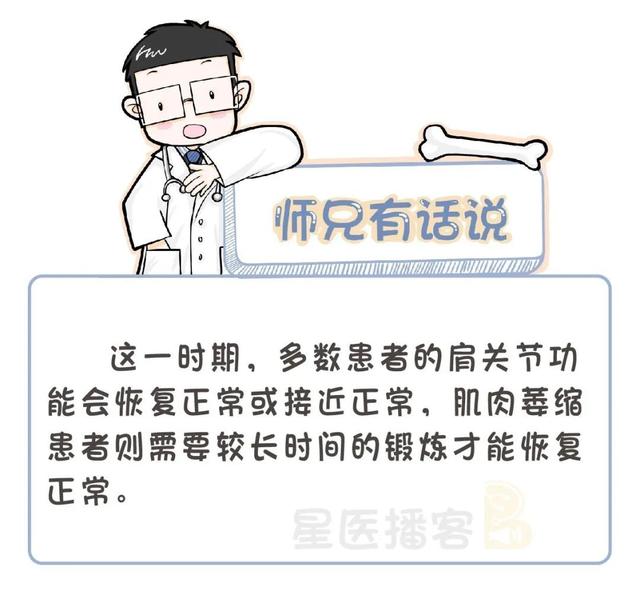 肩周炎怎么治疗最快最好方法，肩周炎怎么治疗最快最好方法图片（每天7个简单动作）