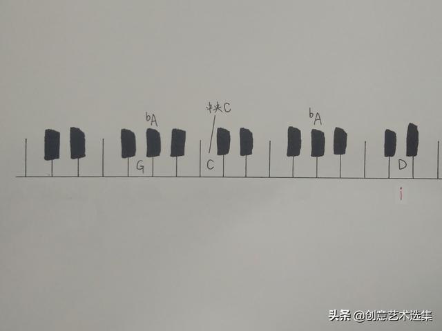 1234567在五线谱上的位置，1234567简谱记忆口诀（用自己的音域给歌定调）