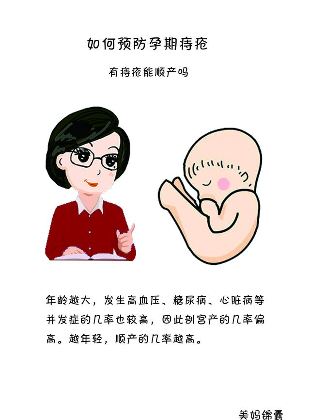 有痔疮可以顺产吗，患有痔疮可以顺产吗（有痔疮的妈妈能否选择顺产）