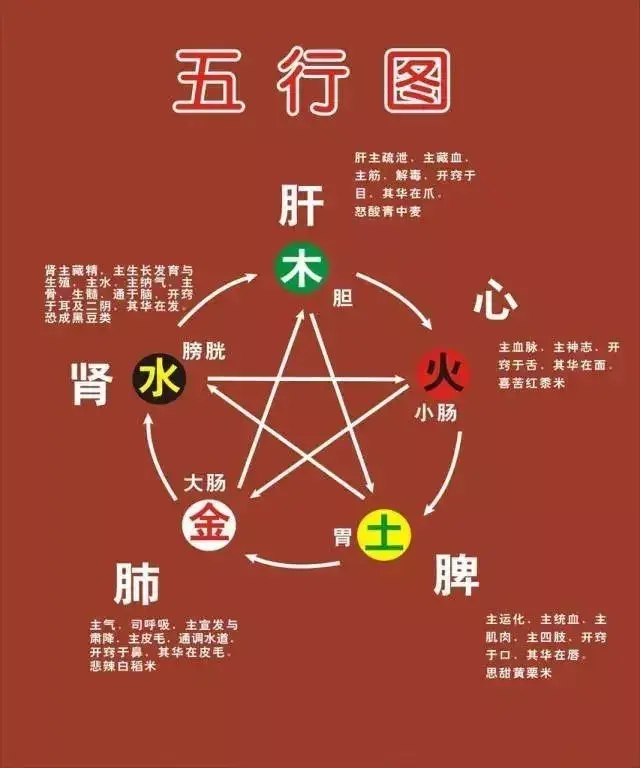 总打哈欠是怎么回事，总是打哈欠是怎么回事（哈欠连天，那是你的胃不好）