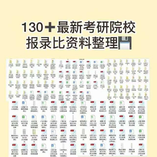 仲恺农业工程学院有MBA吗，广东省有多少大学有MBA（这6个专业闭着选学校大概率都能上）