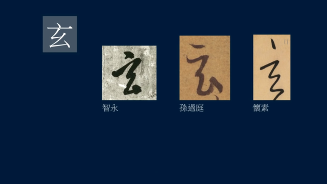 骨肉皮是什么，为什么叫骨肉皮（黄简讲书法L3-01）