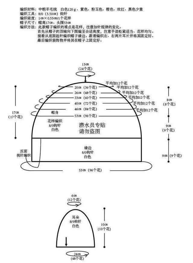 织帽子教程与图解，帽子的编织方法步骤图解（30款可爱的毛线帽子）