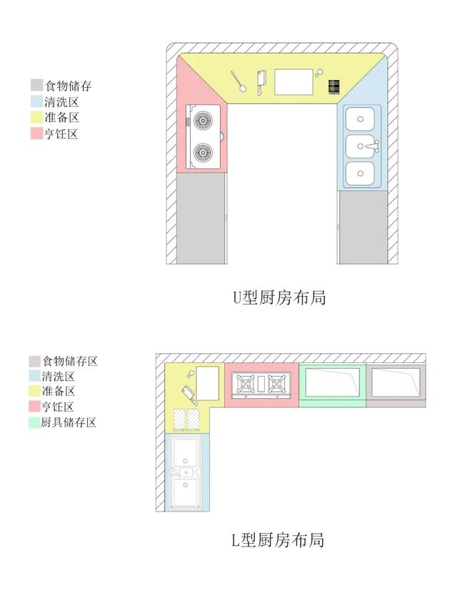 马桶高度标准尺寸，卫生间马桶尺寸标准（普通住宅空间尺寸标准化）