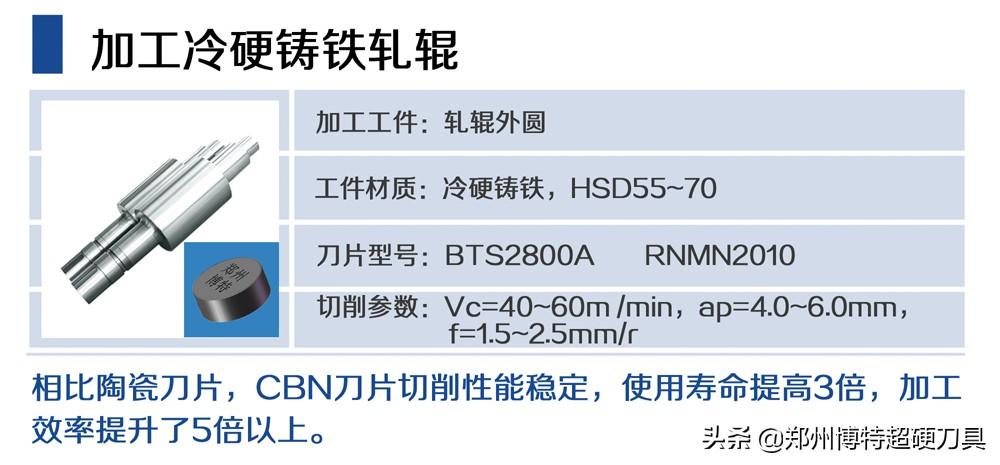 硬质合金车刀型号，硬质合金刀片YW是什么意思（车加工高硬度轧辊刀具推荐）