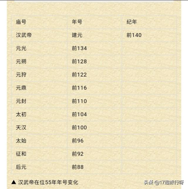 玉门关的由来，玉门关这个名字的由来（历史上的玉门关究竟在什么地方）
