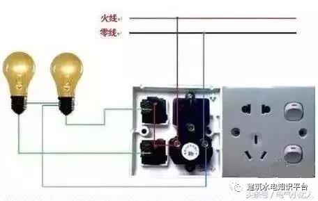 什么是火线和零线和地线，火线,零线,地线的区别（教你如何辨别火线、零线、地线）