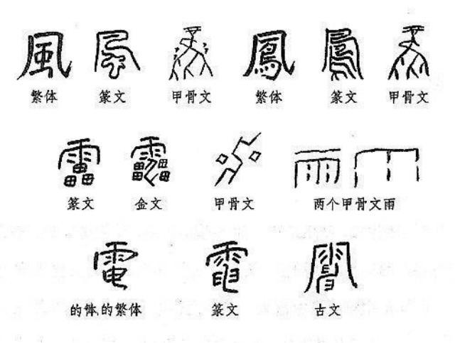 䖝下面一个二是什么成语，无什么成语大全四个字（日本学者百思不解）