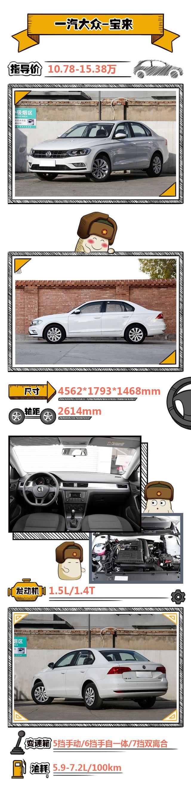 非日系合资车有哪些，伴郎为什么叫best man（这几款非日系合资家轿动力强劲又省油）