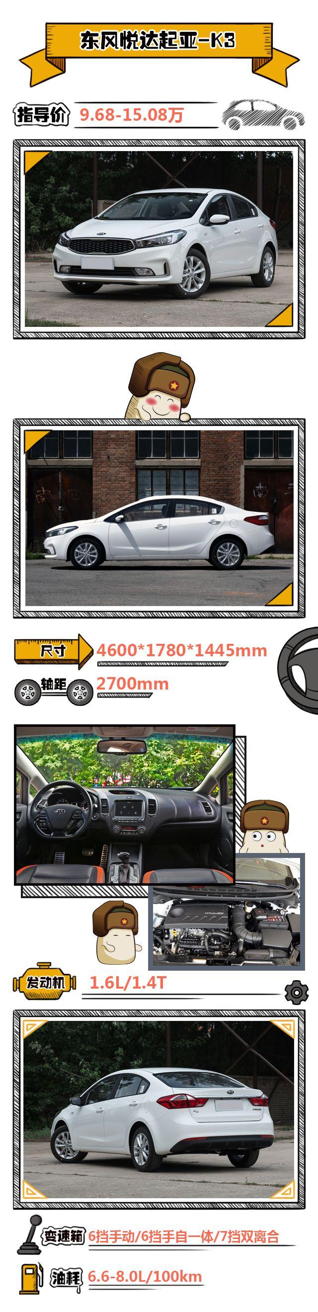 非日系合资车有哪些，伴郎为什么叫best man（这几款非日系合资家轿动力强劲又省油）