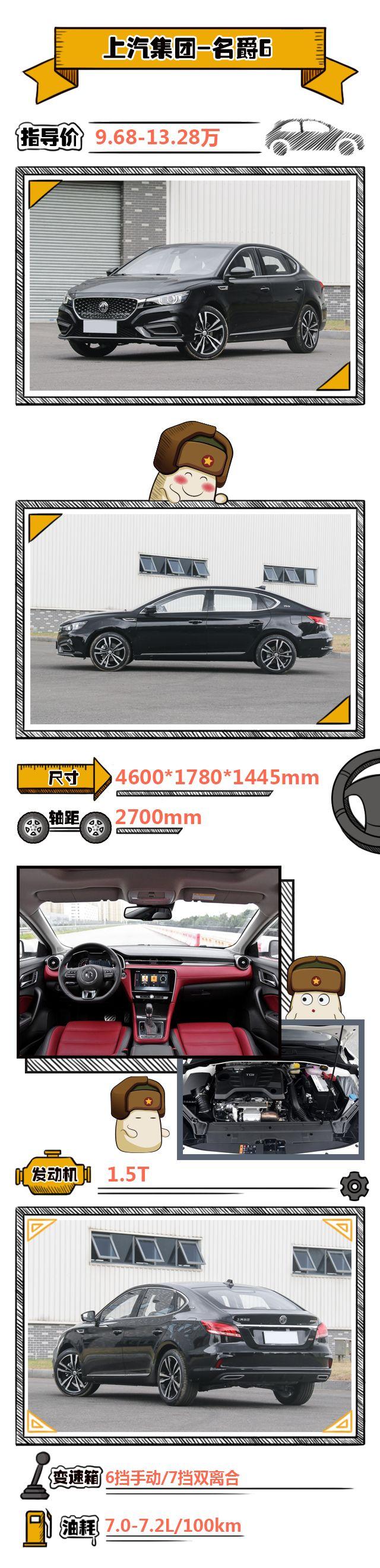 非日系合资车有哪些，伴郎为什么叫best man（这几款非日系合资家轿动力强劲又省油）