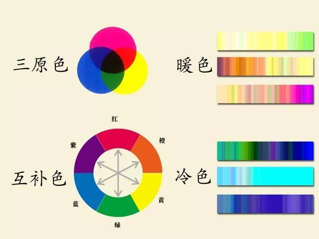 油画颜料怎么洗，怎么洗掉油画颜料（油画怎么调色）