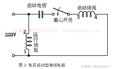 电风扇电容怎么接，风扇启动电容接法（单相电机多种电容接线图）