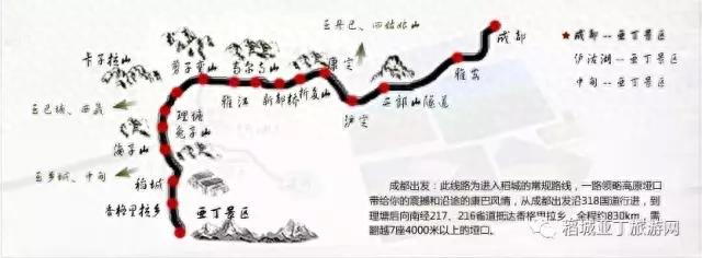 史上最全稻城亚丁地图合集（不信你不收藏~~）