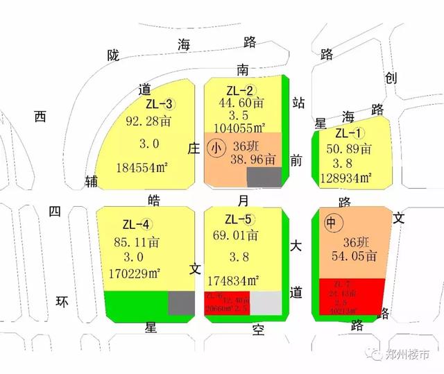 米宅网官网，米宅下载地址（万字长文说清2018年郑州新入市项目）