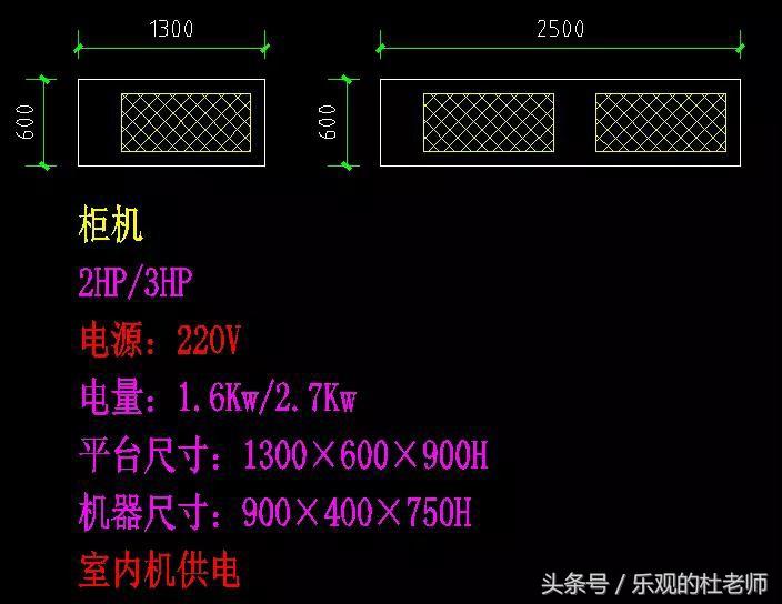 空调开孔尺寸规格（空调机位尺寸和预留洞要求）