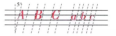 abcdefg26个字母表大小写，26个字母表大小写（考试至少多加20分）