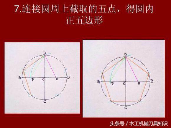 正六边形怎么画，五边形和五角星以及六边形的画法