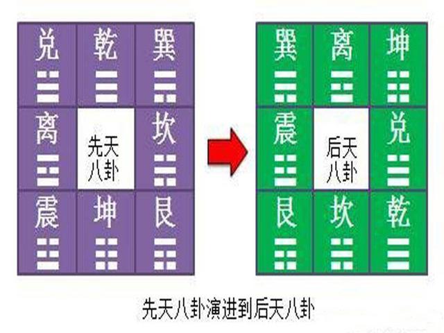 流水招财的水流方向，水流方向 风水（断宅外流水走向是否聚财）